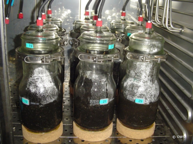 Anaerobic digestion tests. Copyright: Organic Waste Systems NV (OWS NV)